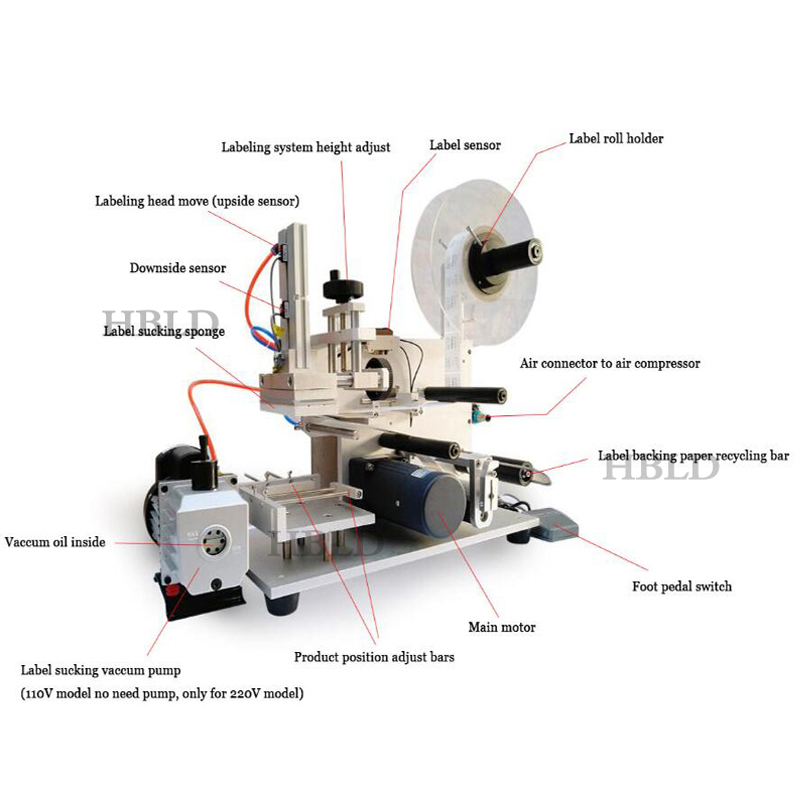 Flat Bag Plastic Glass Bottle  - Commercial Glass Printing ulasan dan harga