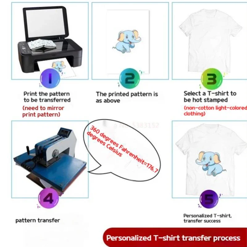 New 100 Sheets of A4 Thermal T - Heat Transfer Vinyl Roll ulasan dan harga